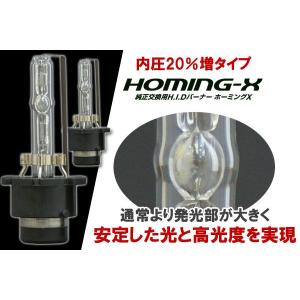HID バルブ 内圧20％増タイプ D2C(D2R・D2S兼用) 純正交換HIDバーナー 2本セット(35W) 6000K/8000K (1年保証&amp;送料無料)
