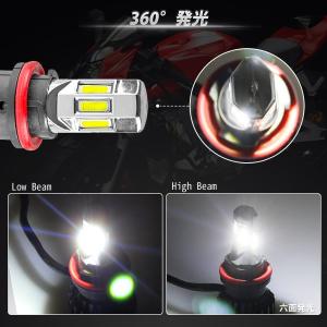 Hs5 Led ヘッドライト Pcxの商品一覧 通販 Yahoo ショッピング