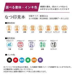 キャップレス6 メールオーダー式 ライトパープ...の詳細画像5
