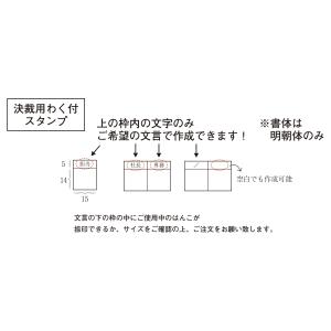 浸透印タイプ 決裁用枠つきスタンプ 4サイズよ...の詳細画像1
