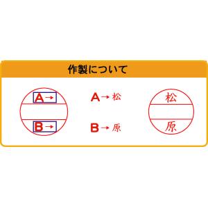 シルバーデーター印 サンビー互換 丸型 4号〜...の詳細画像3