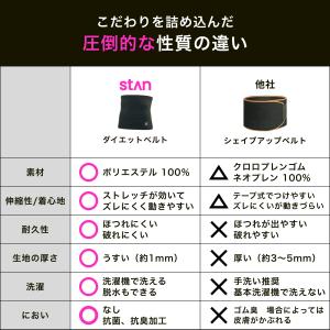 ダイエットベルト シェイプアップベルト サウナ...の詳細画像5