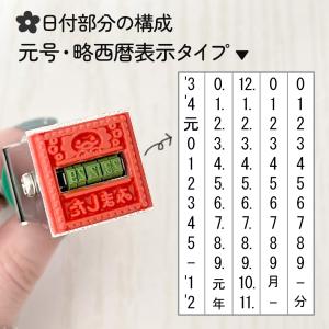 しばいぬ|切手フレーム日付印 角18mm イラ...の詳細画像3