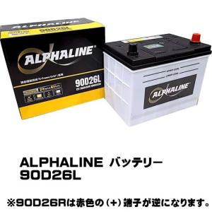 KBL RK-S 70B24L-R バッテリー 建機 農機用 メンテナンスフリータイプ