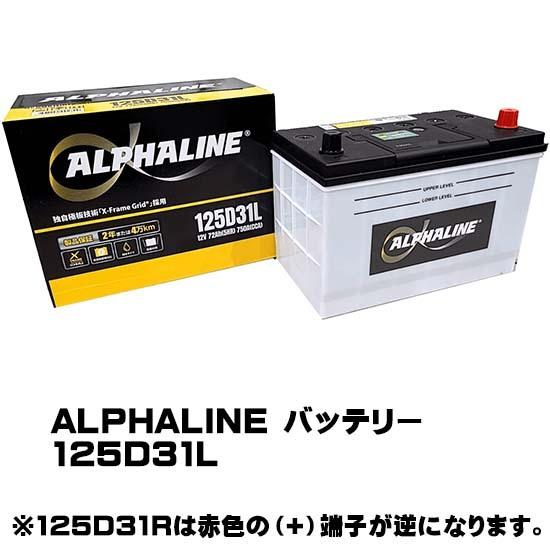 KBL AlphaLine 125D31L-R バッテリー  建機 農機用 補水型キャップタイプ 振...