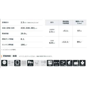 発電機 ホンダ EG25i 小型 家庭用 イン...の詳細画像1