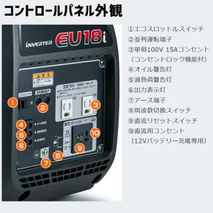 発電機 ホンダ EU18i T JN インバー...の詳細画像3