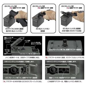 東京マルイ オプションパーツ 電動式給弾器 B...の詳細画像1