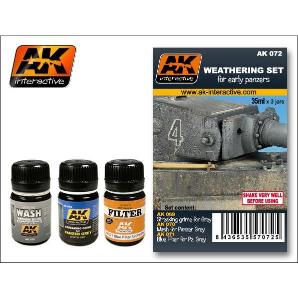 AKインタラクティブ ウェザリング塗料 パンツァーグレイ用ウェザリングセット AK00072