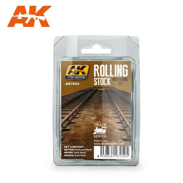AKインタラクティブ ウェザリング塗料 鉄道車輌ウェザリングセット AK07023