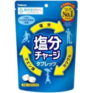 シナジー サイナープロテイン ココア 600g : GimmeFive - 通販 - Yahoo