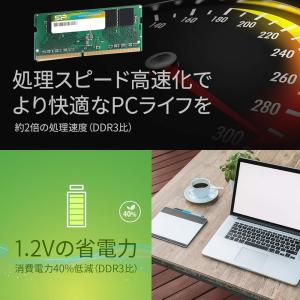 【新品未開封/正規品】 シリコンパワー メモリ...の詳細画像2