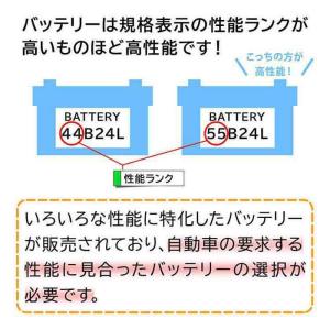 バッテリー N-40B19L/SB スズキ ア...の詳細画像4