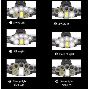 ヘッドライト 充電式 最強ルーメン LED ヘ...の詳細画像2