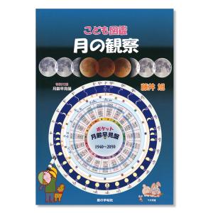 スコープテック ラプトル50とガイドグッズのセットの詳細画像2