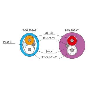 T-DA202AT 固定配線用デジタルオーディケーブル 100m｜starcable