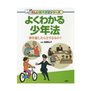 よくわかる少年法 罪を犯したらどうなるの?