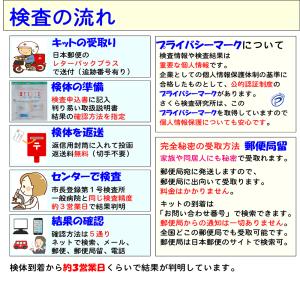 性病検査キット_のど_8項目(のど淋菌、のどク...の詳細画像1