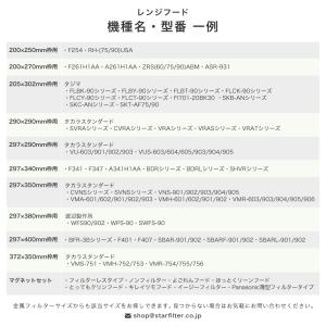 換気扇フィルター スターフィルター レンジフー...の詳細画像5