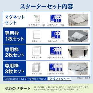 換気扇フィルター スターフィルター レンジフー...の詳細画像5