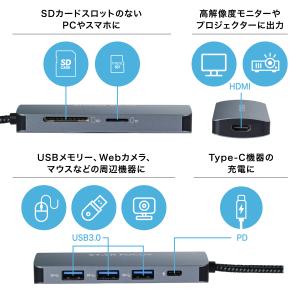 USBハブ USB Type-C ハブ 変換ア...の詳細画像3