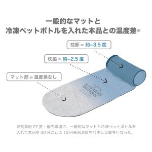 MANDARINE BROTHERS マンダリ...の詳細画像5