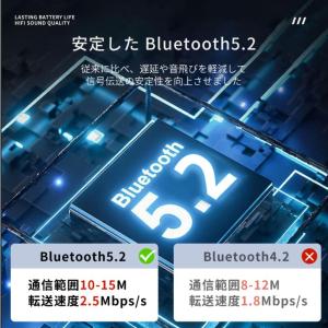 2024最新型 骨伝導 ワイヤレスイヤホン 5...の詳細画像2