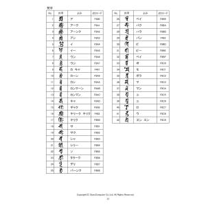 戒名外字RX 俗名 外字作成 寺院 宗教法人 ...の詳細画像4