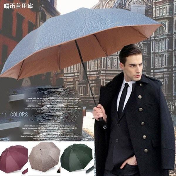 傘 紳士用 ビジネス 8本骨 大きい傘 縞柄 UVカット 100％裏張り 日傘 ブラックコーティング...