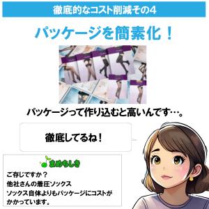 着圧ソックス 着圧レギンス 加圧ソックス 靴下...の詳細画像5