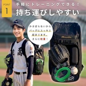 【野球のウォーミングアップでも注目】 トレーニ...の詳細画像5