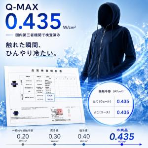UVカット 冷感 紫外線カット アイスボレロ ...の詳細画像1