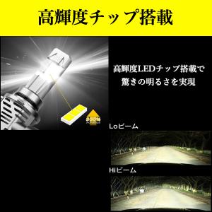 H4 ledバルブ 車検対応 LEDヘッドライ...の詳細画像4