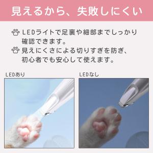 ペット バリカン トリミング 犬用 犬 猫 足...の詳細画像3