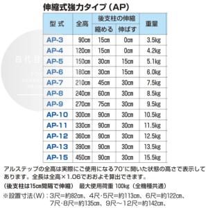 アルステップ アルミ製 三脚脚立 AP-3 ハ...の詳細画像1