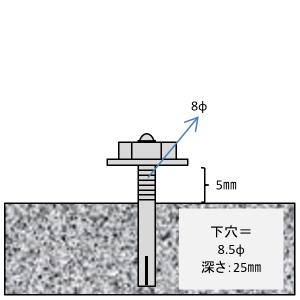 全耐荷重用オプション: オールアンカー C-840の詳細画像1