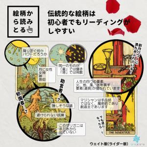 スミス ウェイト センテニアル タロット ( ...の詳細画像2