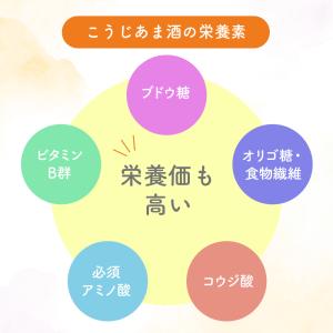 マルクラ食品 甘酒 1袋 国産有機 白米こうじ...の詳細画像5
