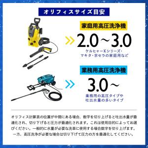 MTM Hydro NH35 ノズルガード ブ...の詳細画像5