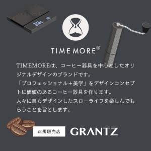 タイムモア デジタル電子温度計 TIMEMOR...の詳細画像1