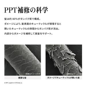 シャンプー トリートメント セット セカンドイ...の詳細画像5