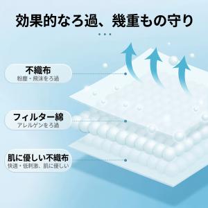 【花粉対策】鼻マスク ノーズマスク 鼻だけ 口...の詳細画像3