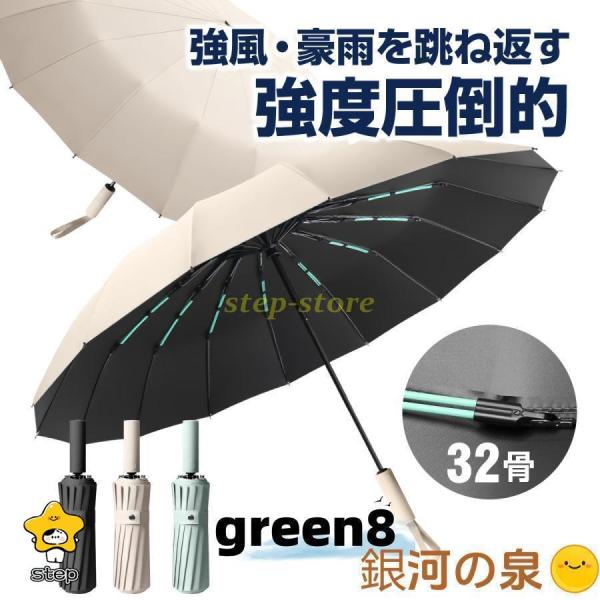 折りたたみ傘 折り畳みメンズ 大きいサイズ 風に強い 日 男性用 自動開閉 ワンタッチ 晴雨兼用 晴...