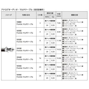 ベルデン Belden 2chアナログ音声マルチケーブル 設備用 Seal限定商品 1509c 300ｍ
