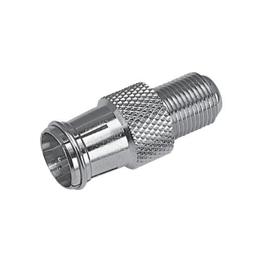 トーコネ（東洋コネクター) F型コネクタ FP-FJ