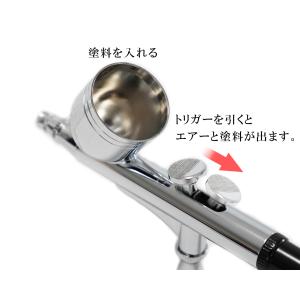 コンプレッサー 100v オイルレス 小型 エ...の詳細画像5