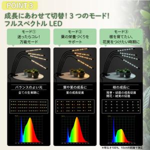 【最短当日発送】 植物育成ライト LED クリ...の詳細画像5