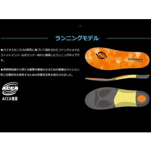 インソール ファンクショナルフィット ランニン...の詳細画像1