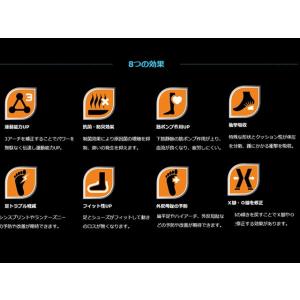 インソール ファンクショナルフィット ランニン...の詳細画像3