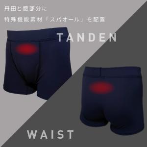 パワーマキシマイズ プライムコア パンツ PM...の詳細画像3